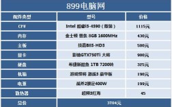 笔记本玩游戏主要看电脑的哪个性能？笔记本游戏电脑排名