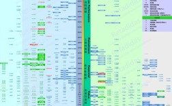 对于玩游戏来说，运存和CPU/GPU哪个更重要？笔记本gpu和cpu