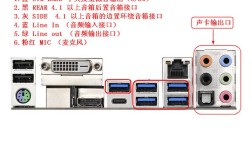 华硕主板音响接口的那6个分别插什么的啊？华硕低音炮怎么样