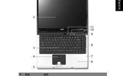 acer n21c2使用说明书？宏基笔记本玩机技巧