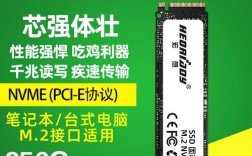 宏想固态盘怎么样？宏?反转笔记本 待机时间