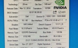 gtx960m相当于什么显卡？显卡gtx960m怎么样