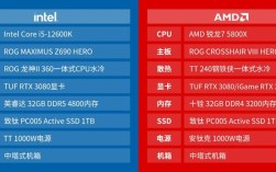 r9 5800h相当于英特尔的哪款？amd zen 笔记本cpu