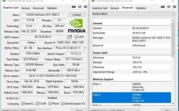 GTX860m到底是几G显存啊？怎么我既看到过2G的，也看到过4G的？gtx860为什么芯片差两个