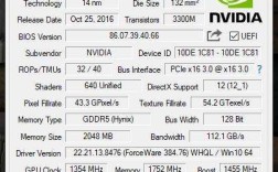 i37100+GTX1050性能可以到哪个水平？t97是用的什么屏幕