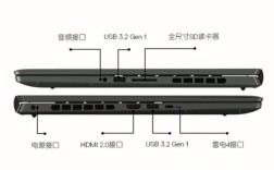 笔记本电脑常见的接口有哪些？笔记本常见接口