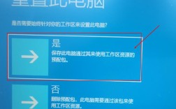 xbox360屏幕变小了怎么恢复？v360笔记本屏幕偏