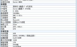 华硕c520u配置参数？6250g是什么显卡