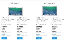 15年的苹果笔记本型号和参数？macbook2015是什么型号