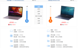 华硕灵珑与灵耀区别？华硕 灵珑笔记本 配置
