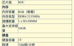 笔记本电脑的各项参数都是什么意思？关于笔记本电脑的参数