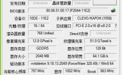 gt755m 什么时候上市的？gt755m显卡怎么样帧数是多少