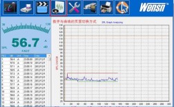 笔记本噪音排行？测验笔记本噪音超标