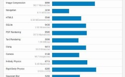 i7十代能用多久？处理器10750H怎么样