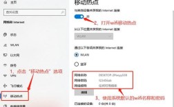 华硕y5000u笔记本该怎么设置？英特尔酷睿笔记本开无线网络