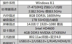 戴尔游匣7000配置参数？戴尔笔记本新游匣7000