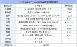 i5-10400k最佳配置单？雷神970怎么样