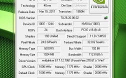 graphics550是几代CPU？iris550显卡什么水平