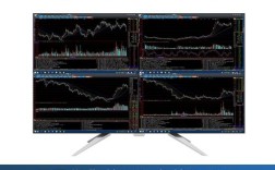 炒股用4k屏幕好不好？4k的笔记本有什么好