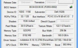 gtx880m与gtx960m哪个好？gtx880m游戏本能玩什么游戏