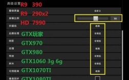 绝地求生1060显卡怎么提高fps？笔记本1060吃鸡调画质