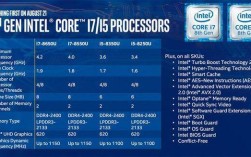 英特尔? 酷睿? 处理器i3-370M(2.4GHz) 是32位还是64位？酷睿i3 370m怎么样