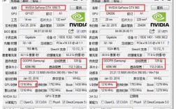 gtx920m相当于什么水平的显卡？gtx920m能玩什么游戏