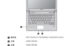 昭阳e47a怎么关闭触摸屏？联想昭阳系列触控屏笔记本