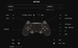 手柄怎么重置按键？雷神笔记本 gta