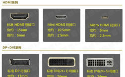 hdmi in和HDMI out区别？什么笔记本带hmdi in