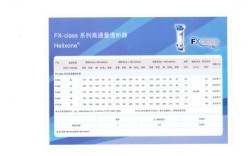 FX80变频器说明书？fx80什么时候首发