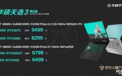 华硕天选4r9和i7哪个好？amd 笔记本 华硕