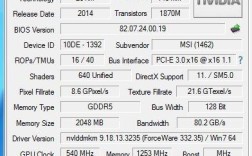 显卡860m2021什么水平？gtx 860笔记本