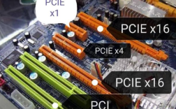 pcie x1接口用途？x1笔记本接口用途