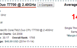 酷睿2双核t7700性能高不高？酷睿2双核 笔记本