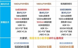 iqoo11和iqoo10pro哪个续航好？续航好11寸笔记本