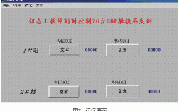 什么是触摸屏与PLC通讯的宏指令编程？宏?触控屏笔记本