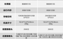 小米5pro处理器是多少？小米pro是什么处理器