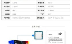 Intel酷睿I7-3517U1.9G处理器怎么样？i7 3517u怎么样