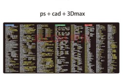 运行CAD，3DMAX，建模，平面设计等软件对笔记本电脑有什么要求？CPU？显卡？内存。可以推荐几款好的笔记本电脑？设计师pc笔记本电脑