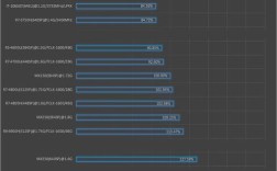 rx680m核显对比mx450？笔记本 gpu