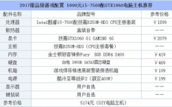 同样配置的台式电脑和笔记本电脑哪个性能更好?为什么？台式完爆笔记本