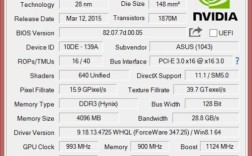 gtx950m独显4g厉害吗？gtx950m怎么样