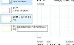 win10处理器个数设置几合适？笔记本cpu怎么比较合适