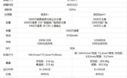 iqoo10和iqoo9pro续航对比？续航10小时笔记本