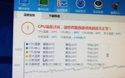 cpu使用率低温度高怎么办？笔记本cpu低占用高温