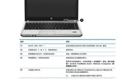 hp 4446s恢复出厂设置？hp4446s什么时候停产