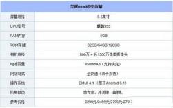 荣耀1参数？为什么i7没有反差色