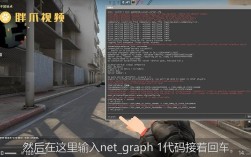 csgofps160什么水平？中端游戏是什么意思