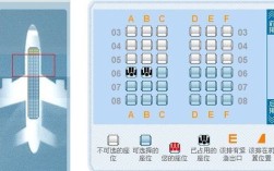 飞机47a座位是靠窗吗？e47a 笔记本